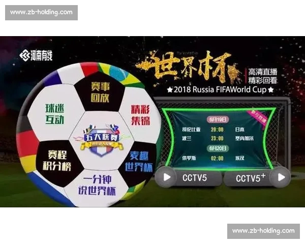 世界杯精彩赛事直播免费在线观看攻略全程高清视频无卡顿体验