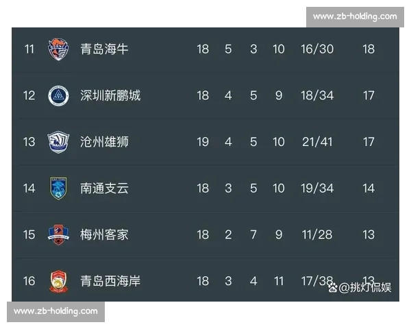 中超联赛精彩直播平台全面升级 享受极致赛事体验