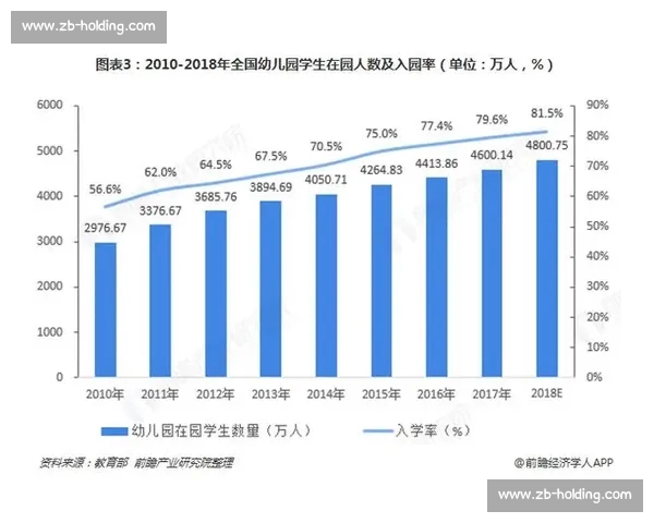 体育赛事平台数据分析与用户行为趋势深度观察报告